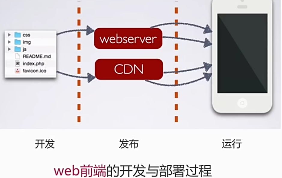 image-20211130230533113.png